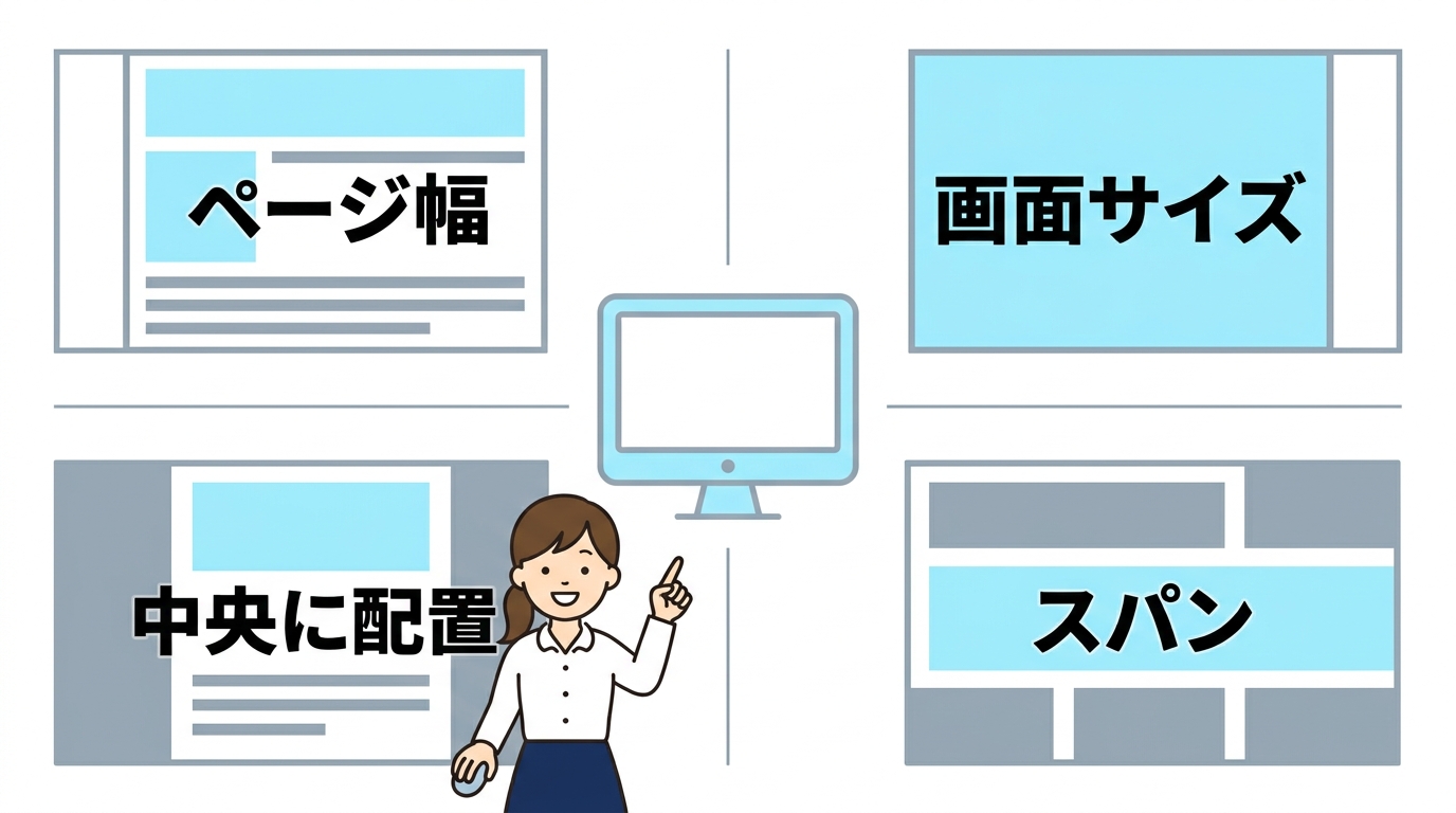 画像が合わない！壁紙サイズを調整する方法