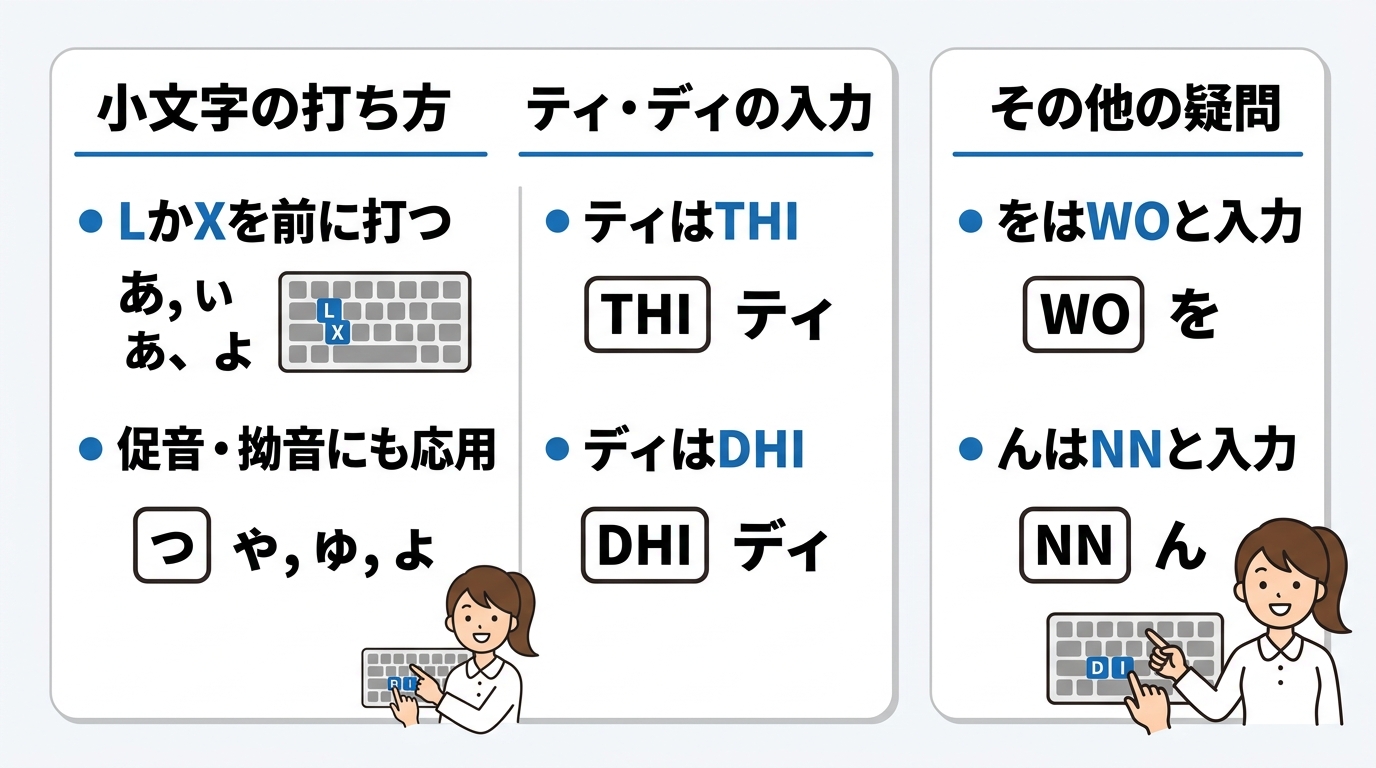 迷いやすい文字の打ち方一覧