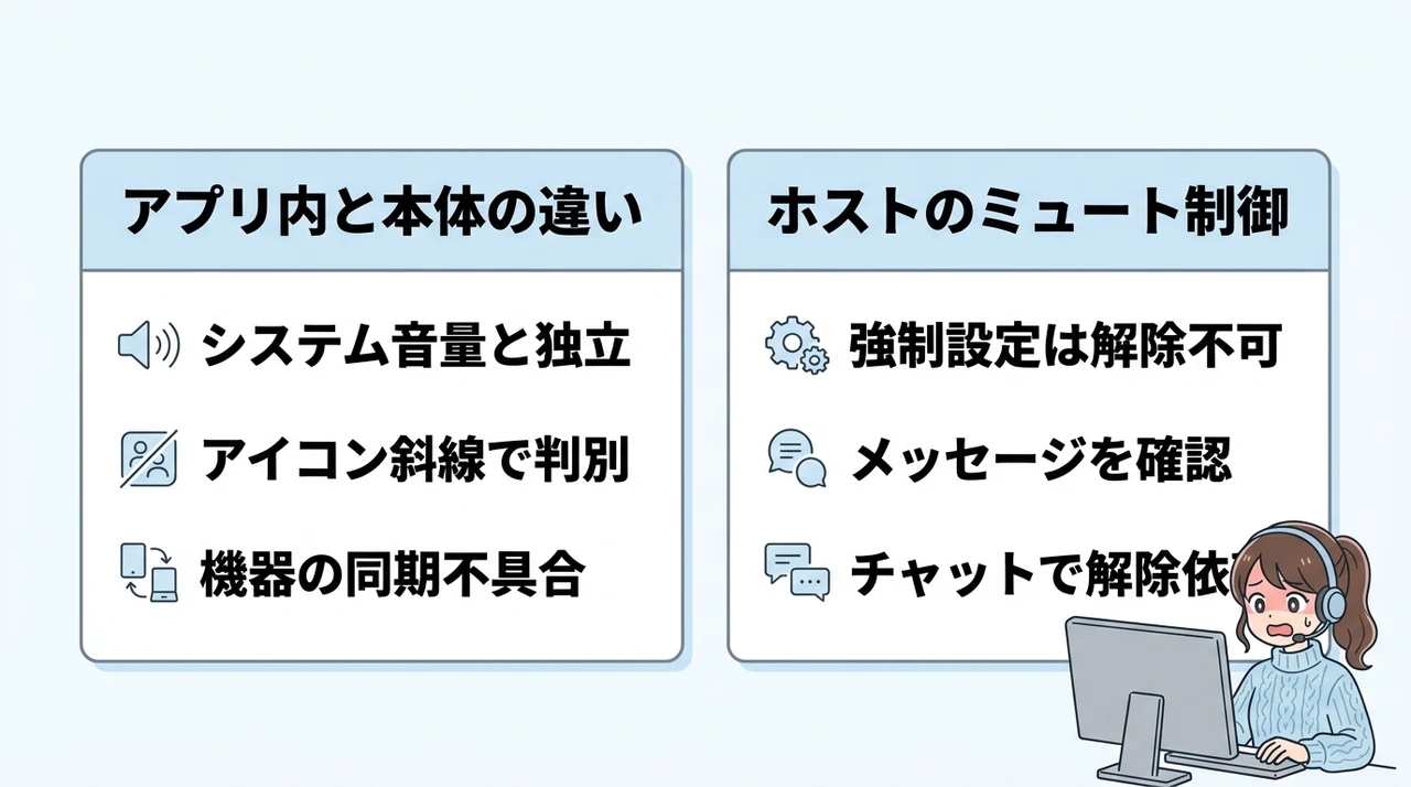 ZoomやTeamsでよくあるミュートの勘違い