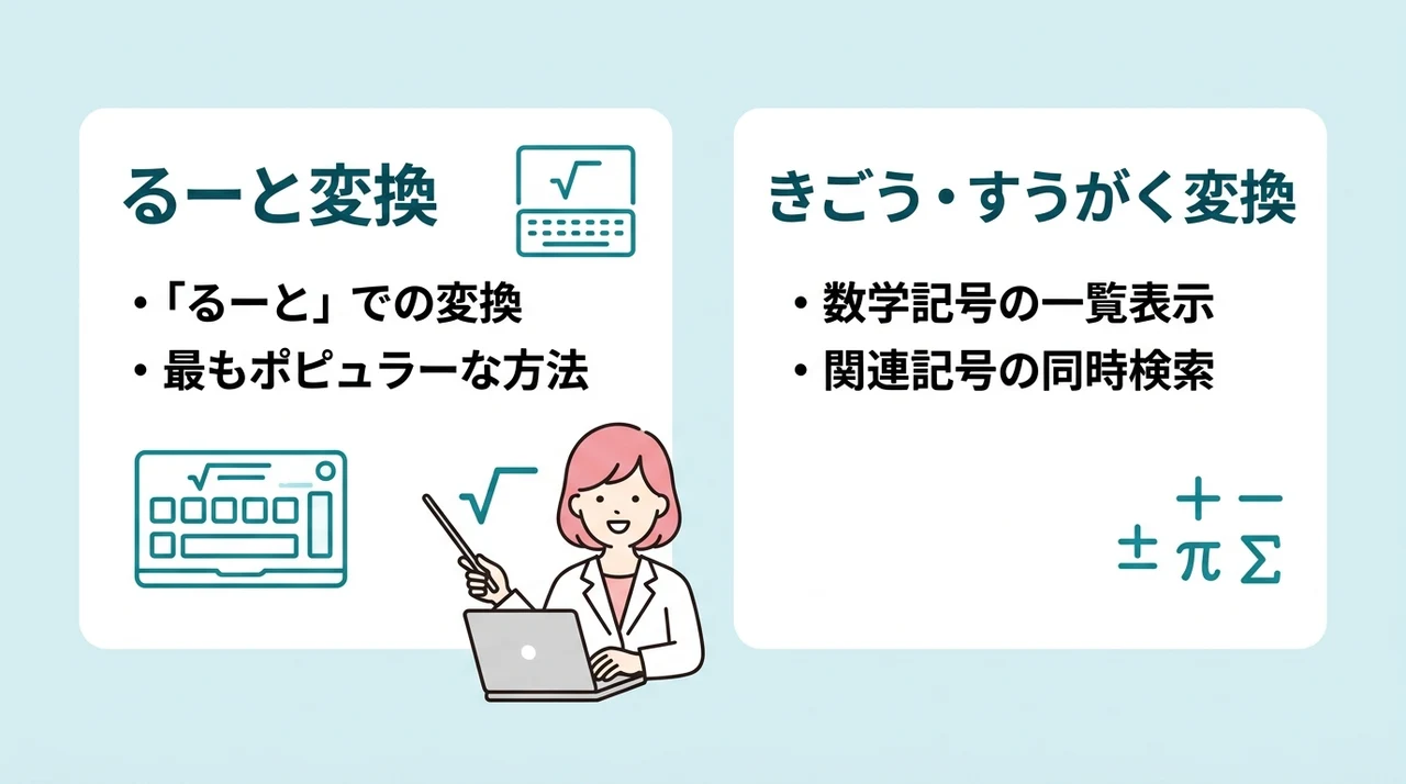 一番簡単!「√」をパソコンで変換して出す方法