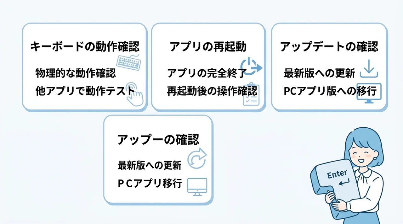 改行できない時のトラブル対処法