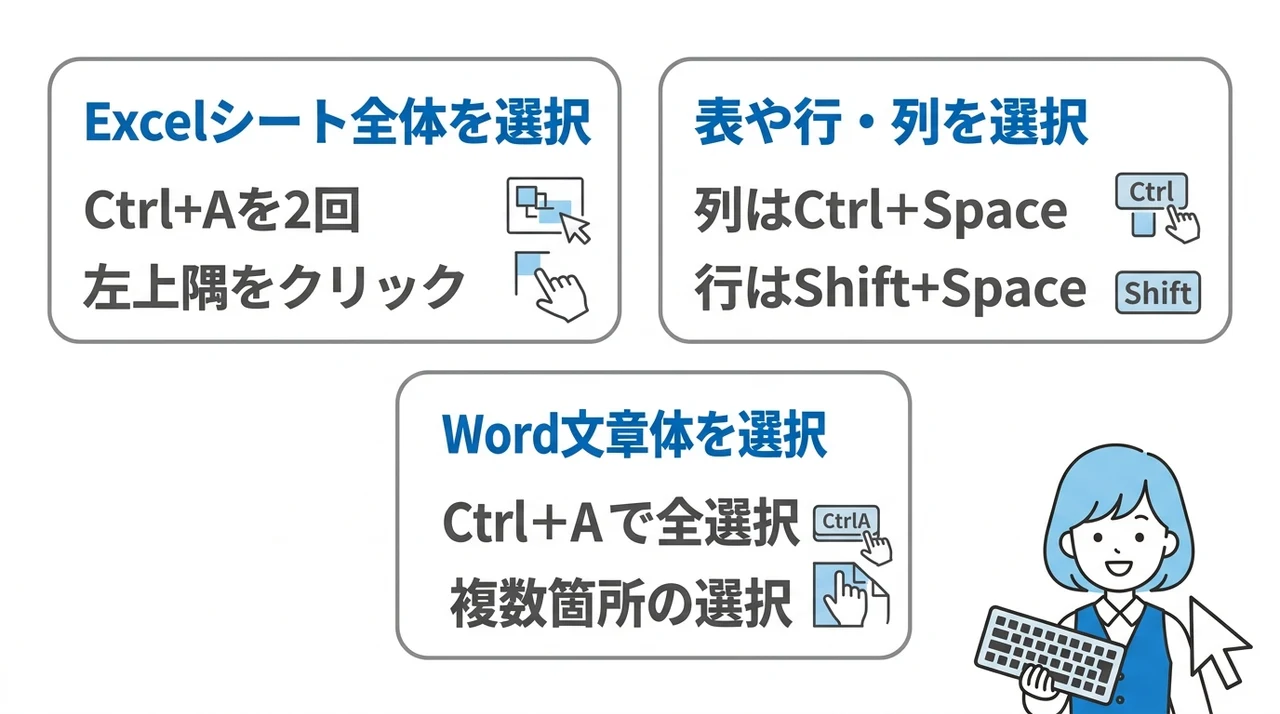 ExcelやWordでの全選択テクニック