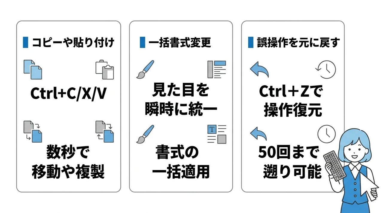 全選択後の便利な操作と復元方法