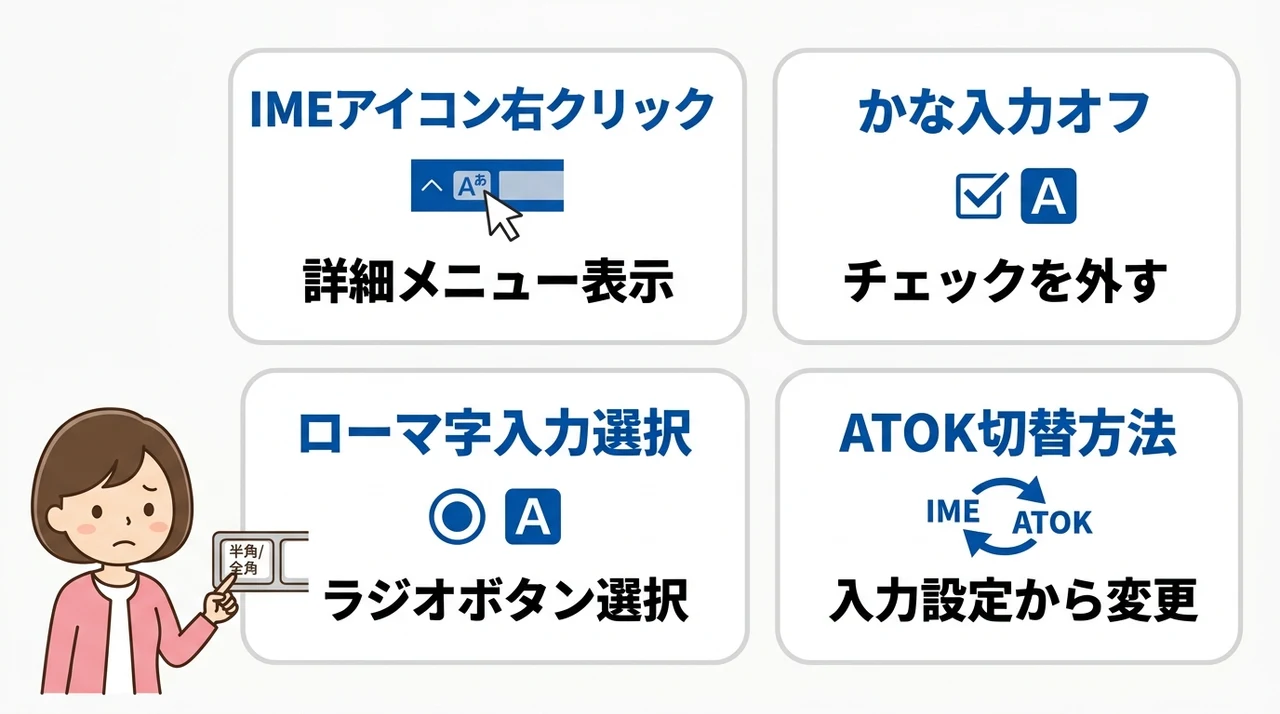 入力モードとかな入力設定を確認する