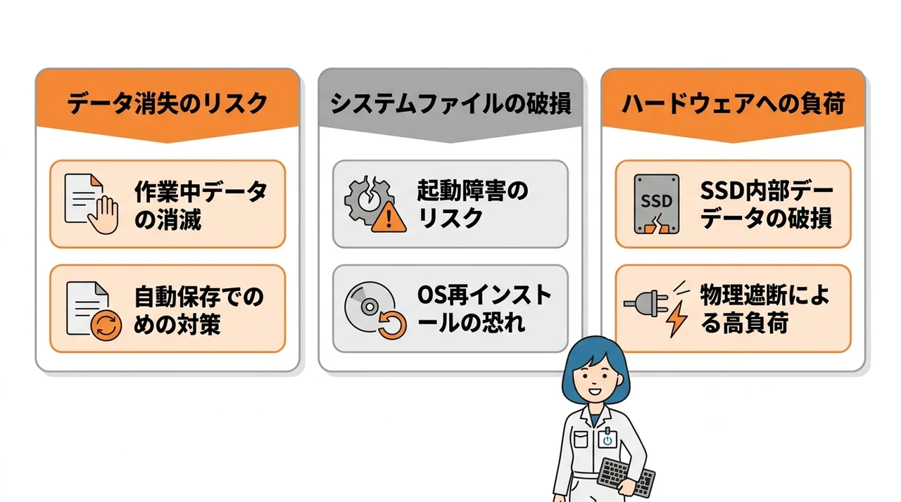 強制終了を実行する際の3つの大きなデメリット