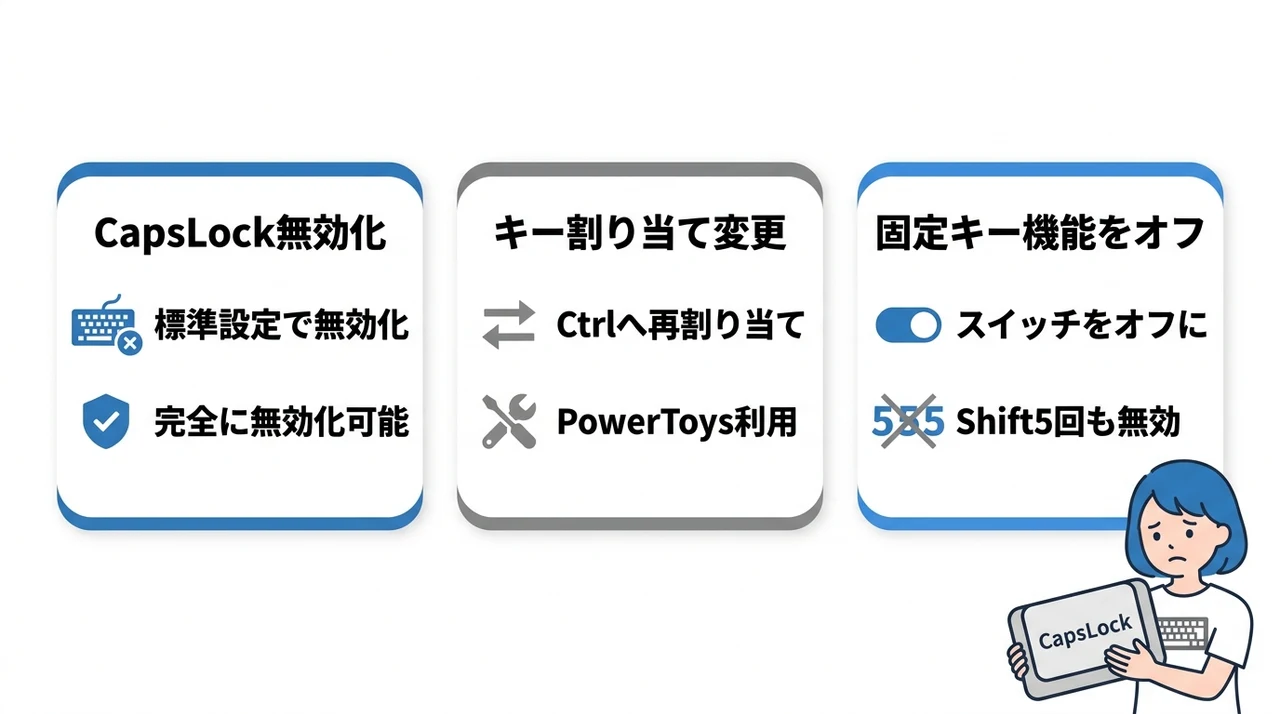 誤操作を防ぐ設定とカスタマイズ