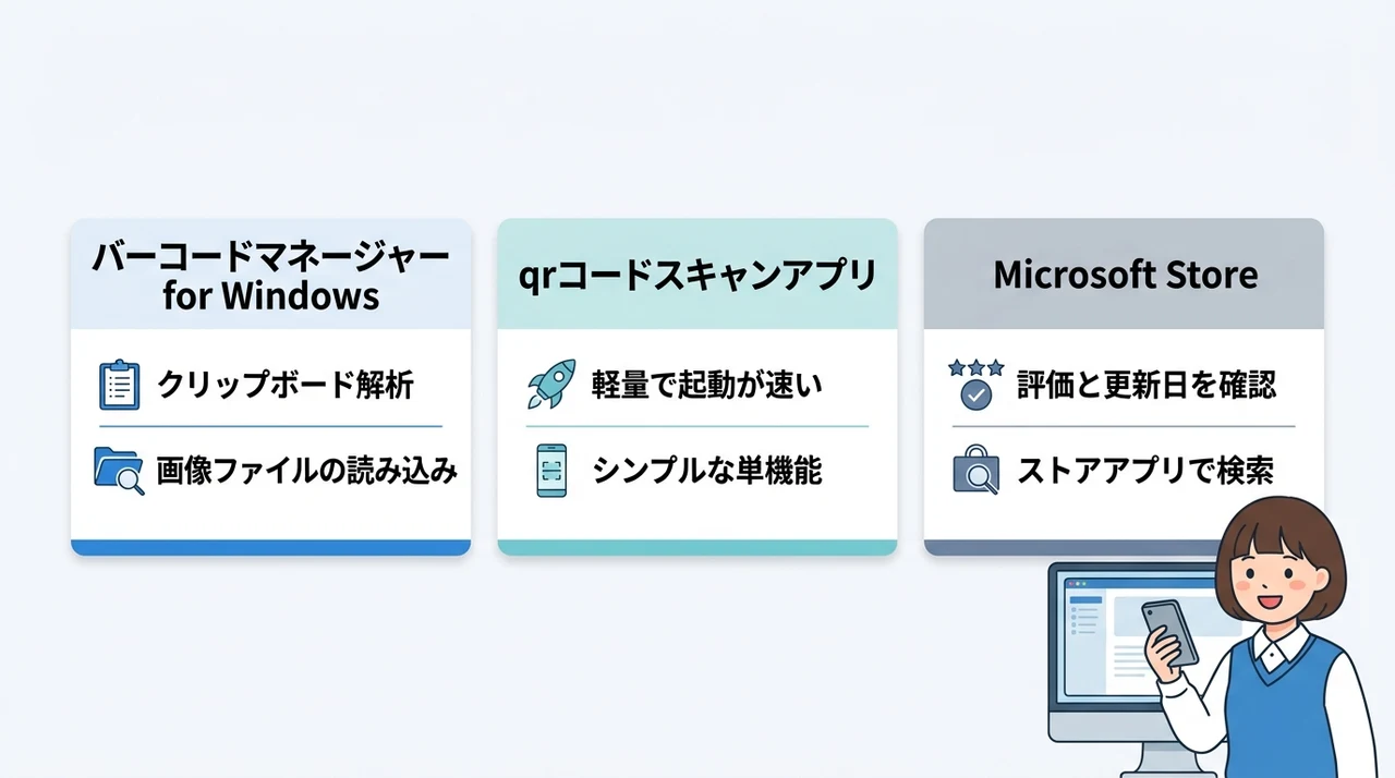 専用アプリで読み取る方法