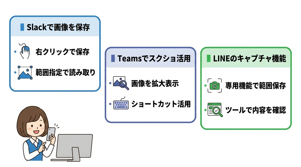 チャットツールで届いたqrを読むコツ