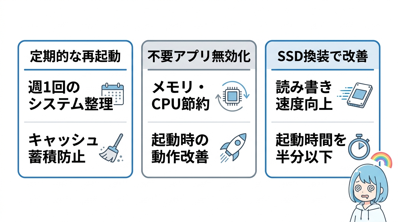 二度と起こさない予防策をプロが伝授