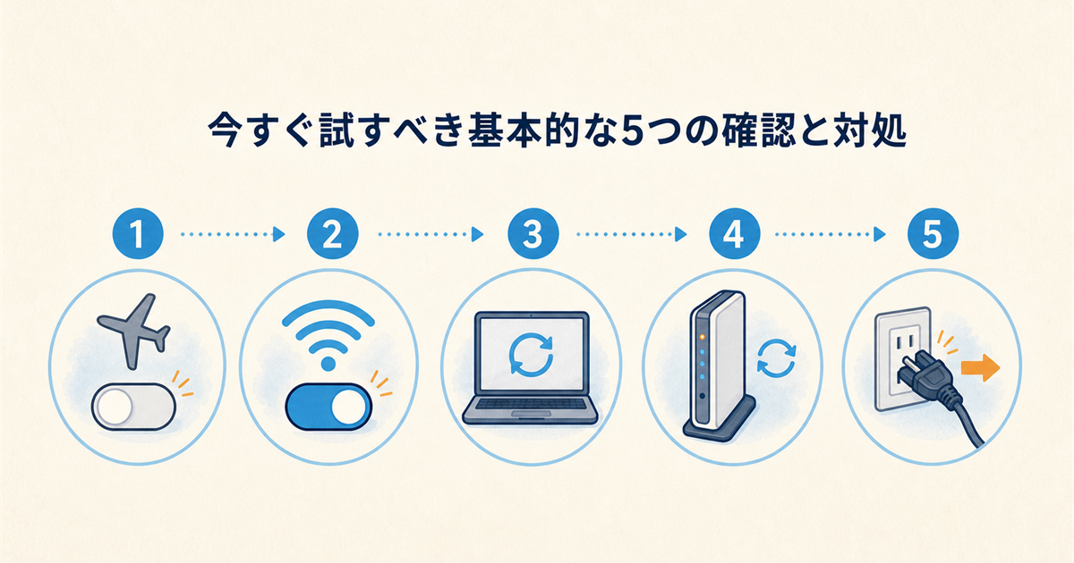 今すぐ試すべき基本的な5つの確認と対処