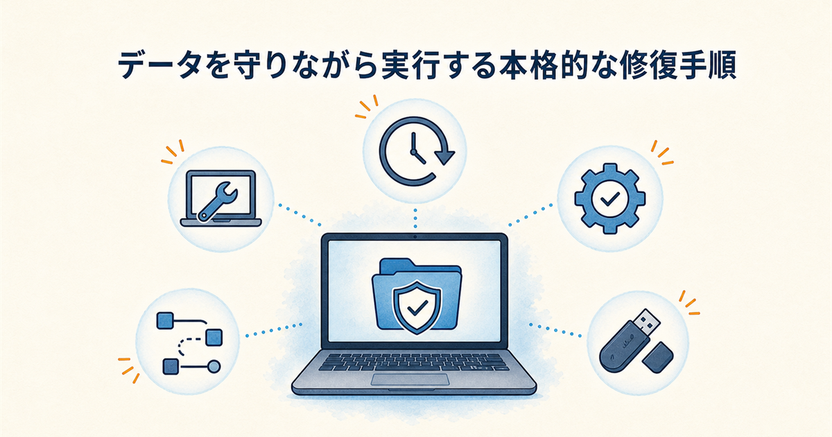 データを守りながら実行する本格的な修復手順