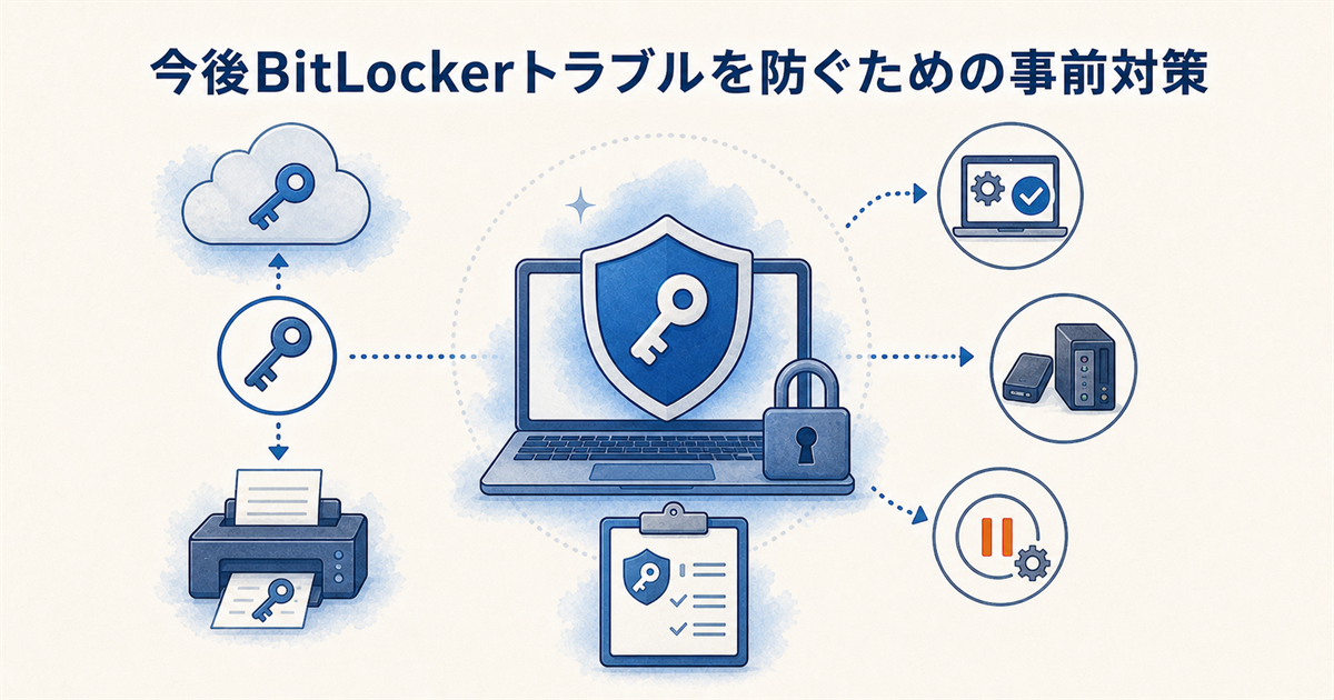 今後BitLockerトラブルを防ぐための事前対策