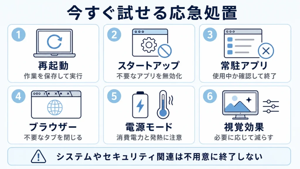 パソコンが重いときに今すぐ試せる6つの応急処置