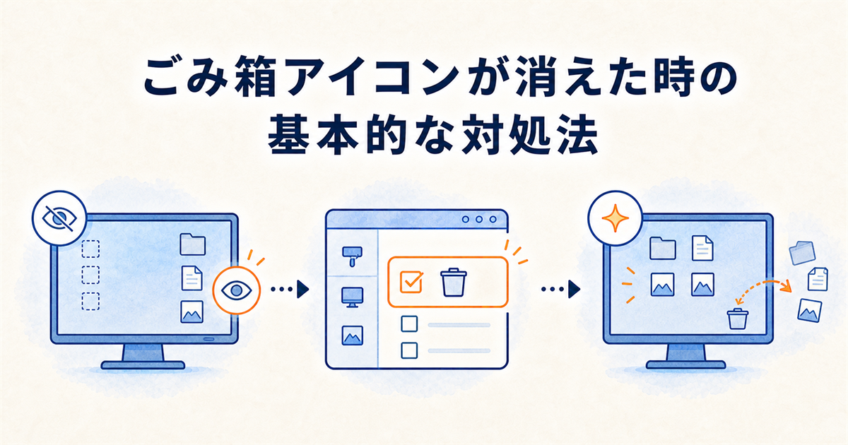 ごみ箱アイコンが消えた時の基本的な対処法