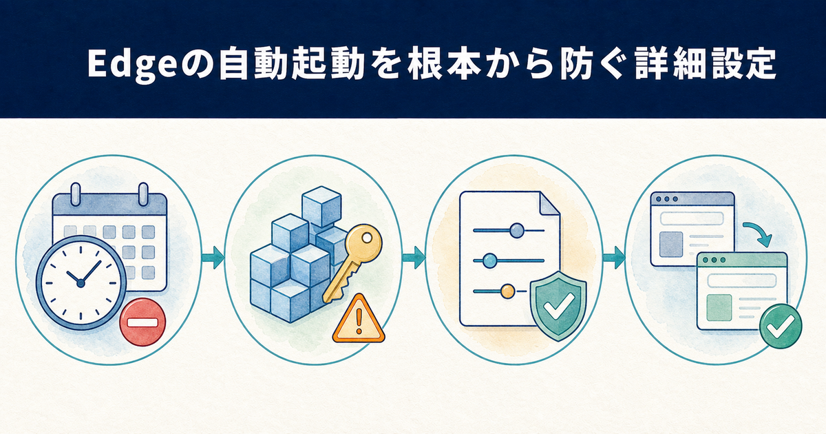 Edgeの自動起動を防ぐタスクスケジューラ・レジストリ・ポリシー・既定ブラウザ設定の図解