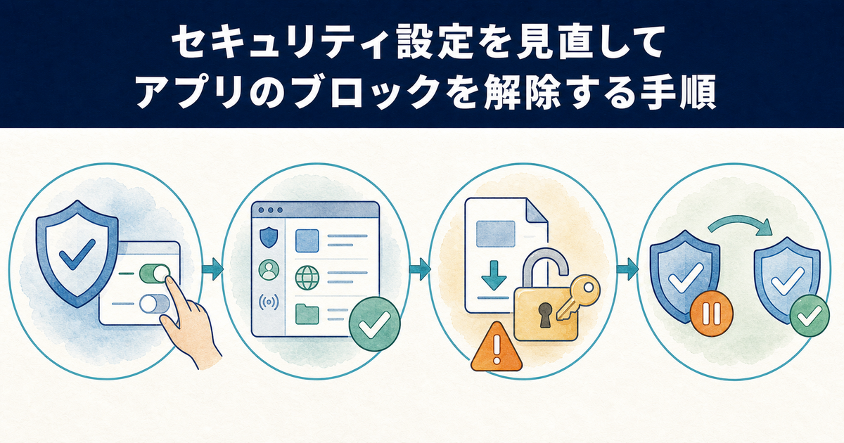 Windows 11のセキュリティ設定を見直してアプリのブロックを安全に解除する手順の図解