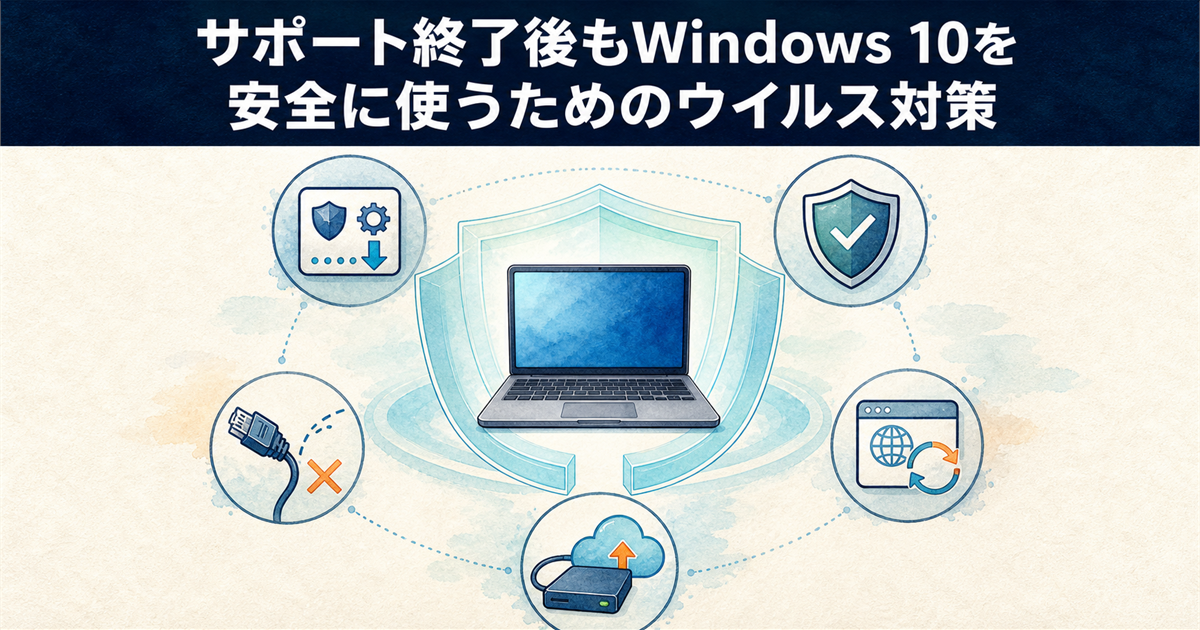 サポート終了後もWindows 10を安全に使うためのウイルス対策