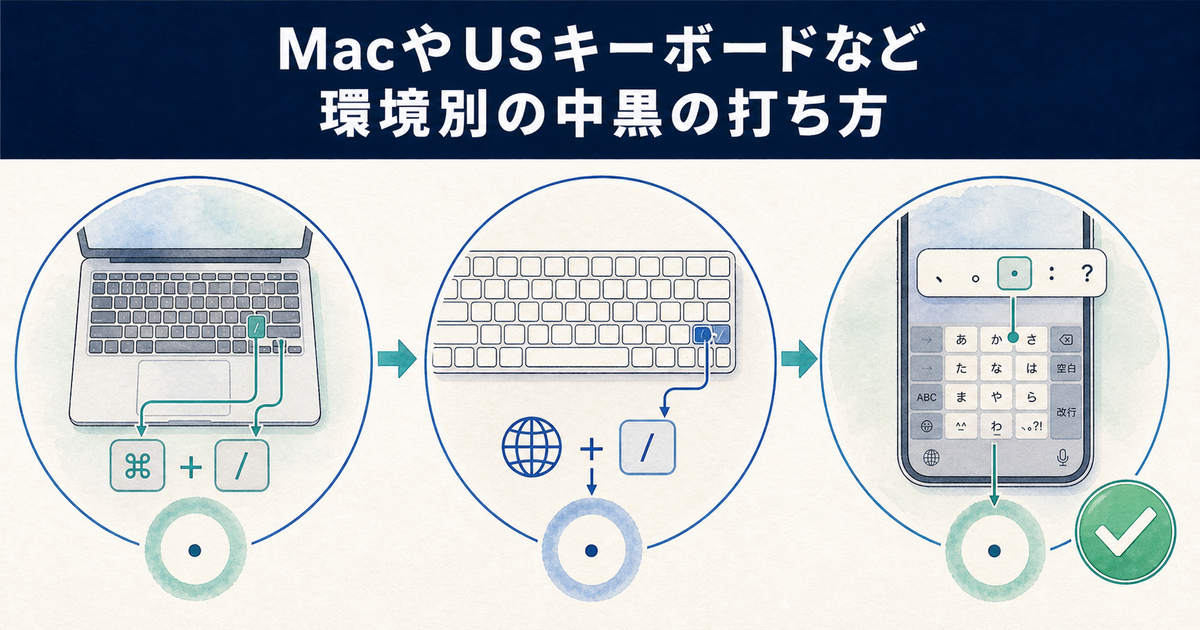 MacやUSキーボードなど環境別の中黒の打ち方