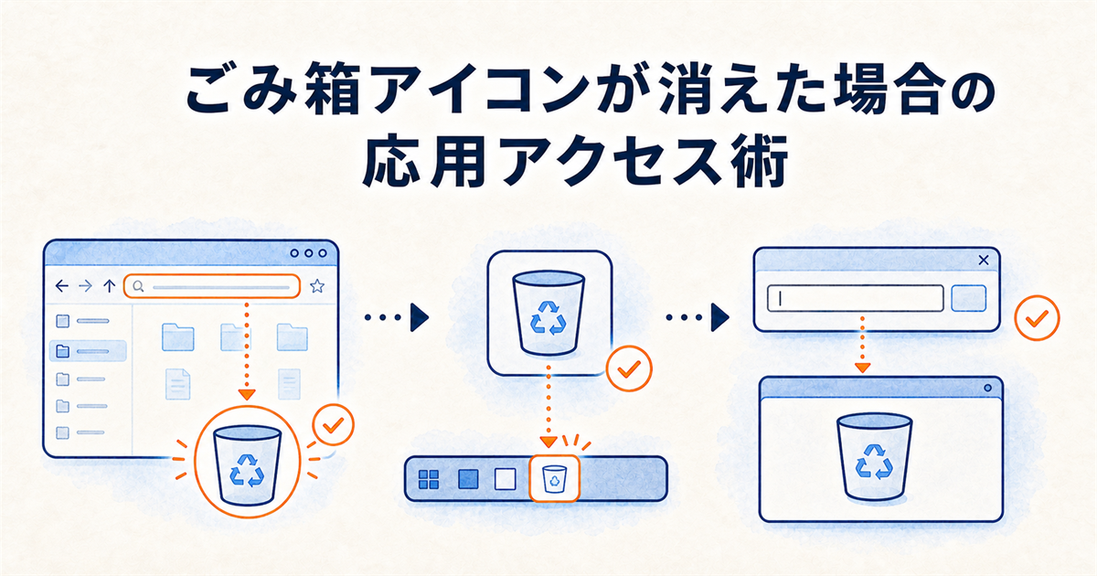 ごみ箱アイコンが消えた場合の応用アクセス術