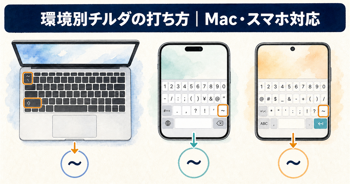環境別チルダの打ち方|Mac・スマホ対応