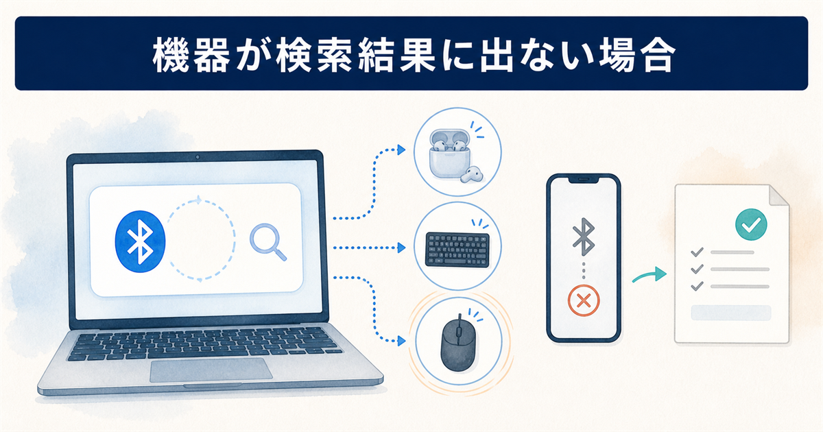 機器が検索結果に出ない場合