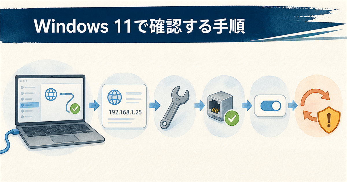 Windows 11で確認する手順