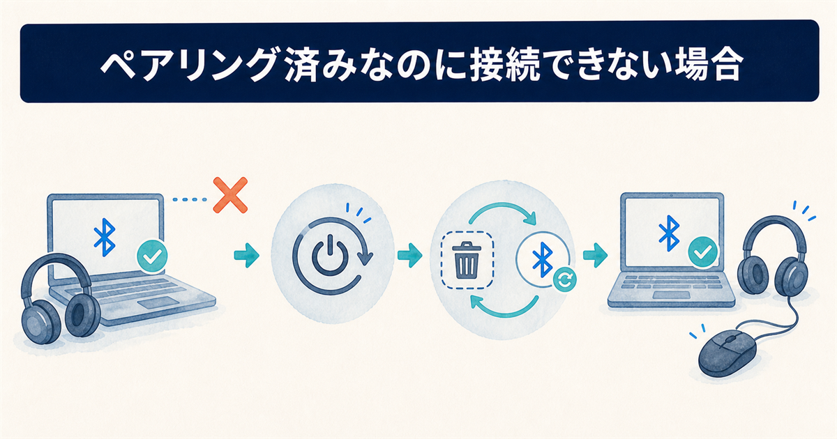 ペアリング済みなのに接続できない場合