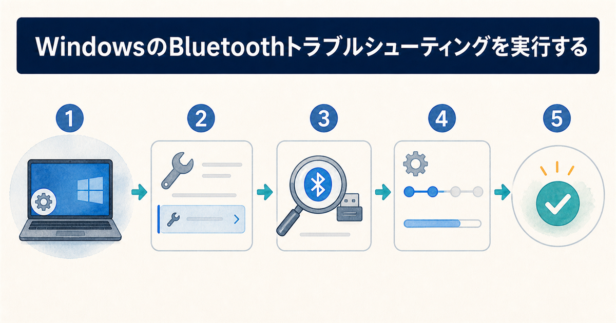 WindowsのBluetoothトラブルシューティングを実行する