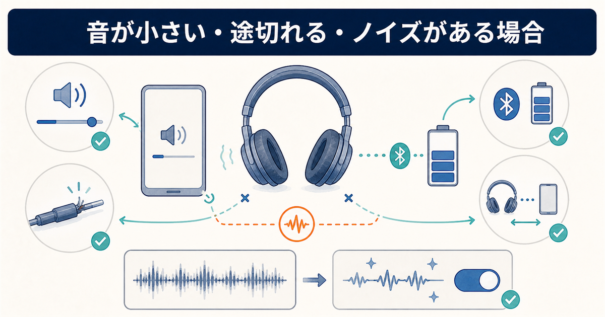 音が小さい・途切れる・ノイズがある場合