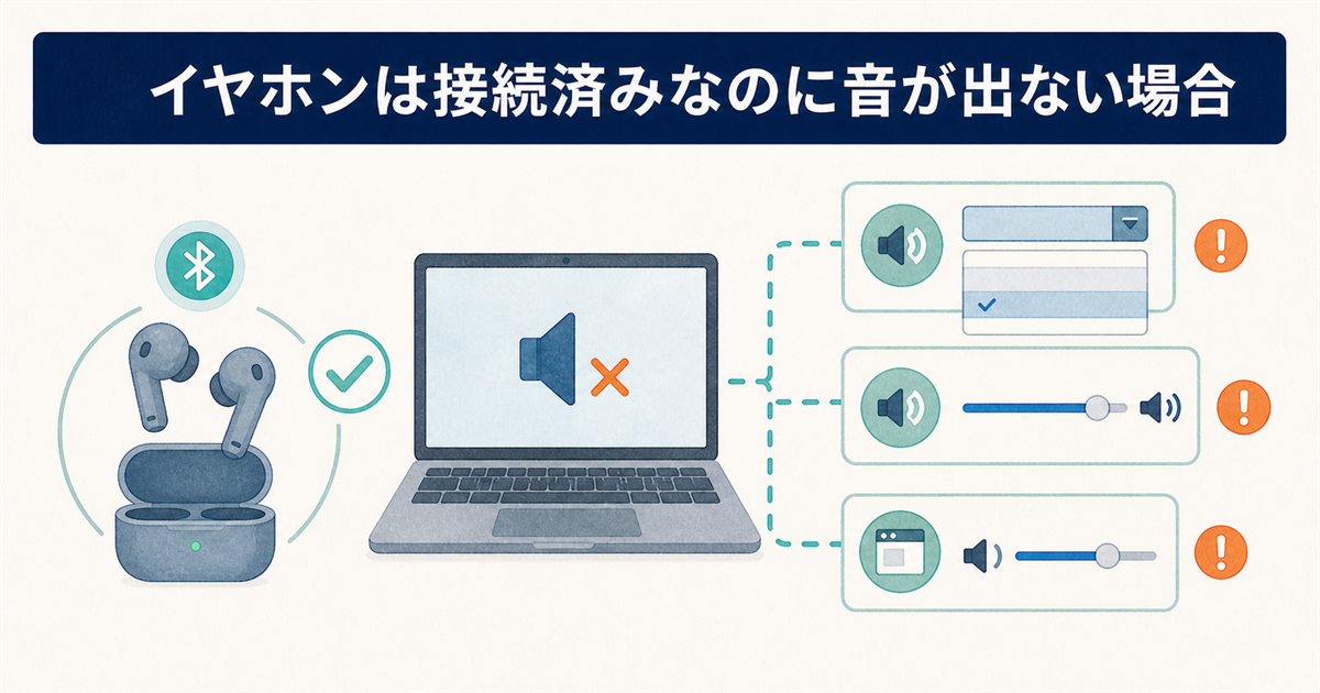 イヤホンは接続済みなのに音が出ない場合