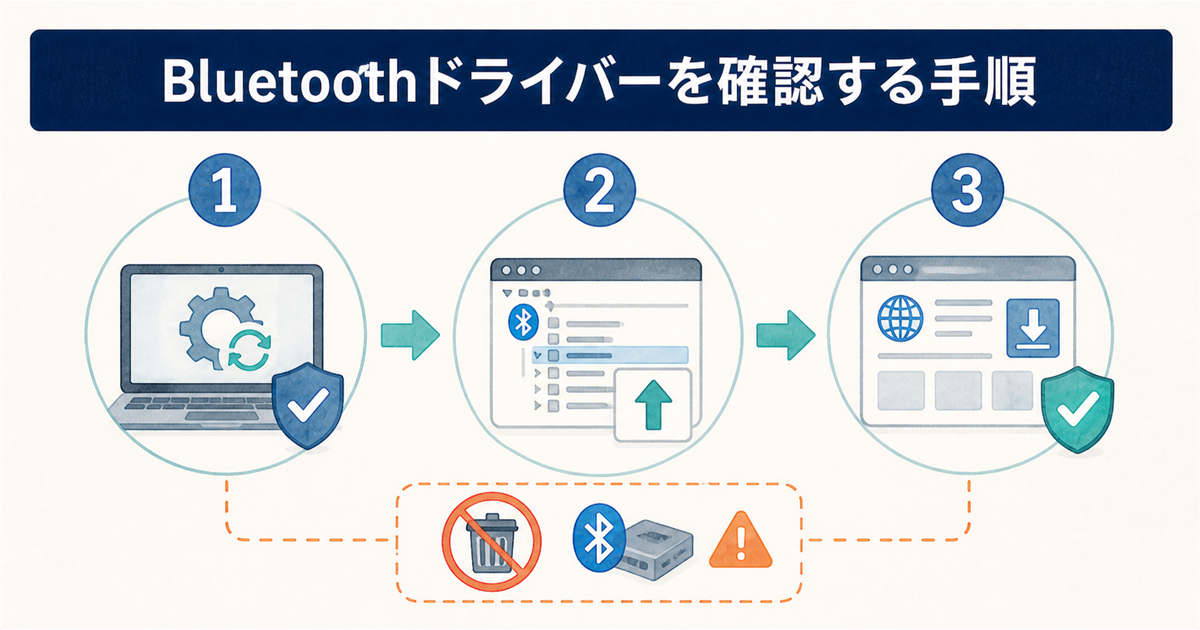 Bluetoothドライバーを確認する手順